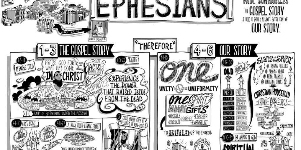 Ephesians: The Whole Gospel for the Whole People of God - Anacortes ...